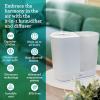 imageGuruNanda AeroMist  2in1 Humidifier and Diffuser with Ultrasonic Technology 46 Hours Cool Mist 350 sq ft Coverage ampamp Auto ShutOff  BPAFree Aromatherapy Diffuser for Yoga Living Rooms ampamp Spas