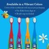 imageGuruNanda Butter on Gums Toddler Toothbrush with Sand Timer Extra Soft Bristles for Kids Age 2 Toothbrush with Tongue Cleaner ampamp Brush Cap 2 PackToddler Toothbrush