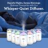 imageGuruNanda Essential Oil Diffuser 100 ML  Modern Aromatherapy Ultrasonic Diffuser  Runs Up to 6 Hours with Auto Shut Off  Cool Mist Humidifier with 7 LED Lights ampamp Turbo Mode