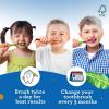 imageGuruNanda Kids Toothbrush with Suction Cup ampamp Fun Animal Designs  Soft Bristles for Healthy Gums NonSlippery ampamp MessFree Toothbrush 3 Age 4 CountButter on Gums Toothbrush