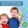imageGuruNanda Kids Toothbrush with Suction Cup ampamp Fun Animal Designs  Soft Bristles for Healthy Gums NonSlippery ampamp MessFree Toothbrush 3 Age 4 CountMulti Colored