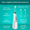 imageGuruNanda Nasal Saline Irrigator with 2 Nasal irrigator Tips Portable ampamp Cordless 300 ml Water Tank 3 Modes Rechargeable for Sinus Relief