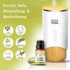 imageGuruNanda Peppermint Essential Oil 100 Pure Natural ampamp Undiluted Aromatherapy Oil for Diffusers ampamp DIY Recipes Invigorating Scent Helps Support Focus and Clarity 05 Fl OzLemongrass