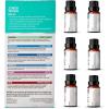 imageGuruNanda Sleep Essential Oil Set Pack of 3 x 034 Fl Oz  100 Pure Natural ampamp Undiluted Cedarwood Frankincense ampamp Lavender Aromatherapy Oils for Diffuser  Perfect for Massages ampamp DIY RecipesBlends EO  6 Pack