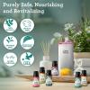 imageGuruNanda Sleep Essential Oil Set Pack of 3 x 034 Fl Oz  100 Pure Natural ampamp Undiluted Cedarwood Frankincense ampamp Lavender Aromatherapy Oils for Diffuser  Perfect for Massages ampamp DIY RecipesSingles EO  6 Pack