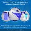 imageGuruNanda Teeth Whitening Strips 7 Treatments  EnamelSafe Strips for Sensitive Teeth ampamp Advanced Dental Water Flosser 20  Cordless ampamp Portable