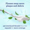 imageGuruNanda Expandable Waxed Dental Floss for Gentle Deep Cleaning Wide Teeth Flossing  Cinnamon Flavor  55 YardsPeppermint