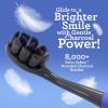 imageGuruNanda Butter on Gums Charcoal Toothbrush  8000 Softex Bristles for Sensitive Teeth ampamp Gums  BPA ampamp Latex Free Teeth Whitening Toothbrush with Ergonomic Rubber Handle for Kids ampamp Adults  1 CountCharcoal