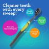 imageGuruNanda Butter on Gums Charcoal Toothbrush  8000 Softex Bristles for Sensitive Teeth ampamp Gums  BPA ampamp Latex Free Teeth Whitening Toothbrush with Ergonomic Rubber Handle for Kids ampamp Adults  1 CountCharcoal