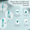 imageGuruNanda Folding Toothbrush with Builtin Cover ampamp Toothpaste with Hydroxyapatite Perfect for Travel Compact ampamp Portable OnThego  Soft Bristles ampamp Ergonomic Handle for Adults ampamp Kids 1 Count