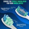 imageGuruNanda Advanced Replacement Sonic Brush Head Compatible with Pressure Sensor Sonic Toothbrush Handles Soft Bristles for Effective Cleaning  Pack of 6