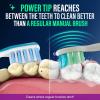 imageGuruNanda Advanced Replacement Sonic Brush Head Compatible with Pressure Sensor Sonic Toothbrush Handles Soft Bristles for Effective Cleaning  Pack of 6
