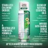 imageGuruNanda Teeth Whitening Dual Barrel Oxyburst Mouthwash  Alcohol ampamp Fluoride Free Hydrogen Peroxide to Promote Whiter Teeth  Wild Mint  20 Fl OzBreath Harmonizer Mouthwash Pack of 3
