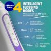imageGuruNanda Water Dental Flosser 20 XL  380ML Large Tank 4 Flossing Modes Cordless ampamp Portable with Smart Timer for Deep Cleaning ampamp Happy Gums  WhiteLavender