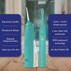 imageGuruNanda Lion ampamp Lamb Kit Teal  Portable Water Flosser 300ml with 4 Jet Tips ampamp 5000 mAH Rechargeable Sonic Toothbrush with 4 Brush Heads ampamp More