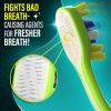 imageGuruNanda Silent Force ToothbrushBig Tuft Bristles for Deep Cleaning ampamp Thorough Plaque Removal Gentle on Teeth ampamp Gums Ergonomic Handle EcoFriendly BPAFree 2 Count