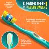 imageGuruNanda Silent Force ToothbrushBig Tuft Bristles for Deep Cleaning ampamp Thorough Plaque Removal Gentle on Teeth ampamp Gums Ergonomic Handle EcoFriendly BPAFree 2 Count