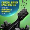 image:imageGuruNanda Gentle Giant Charcoal Toothbrush  Dual Action Flossing Spiral Bristles NonSlip Ergo Dexa Grip Handle Helps in Teeth Whitening BPA Free 2ctCharcoal