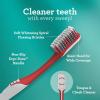 image:imageGuruNanda Gentle Giant Charcoal Toothbrush  Dual Action Flossing Spiral Bristles NonSlip Ergo Dexa Grip Handle Helps in Teeth Whitening BPA Free 2ctRegular