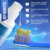 image:imageGuruNanda Toothpaste Booster with 15 Nano Hydroxyapatite  Add to Toothpaste for Whitening amp Fresh Breath FluorideFree Formula with Vitamins amp Minerals Up to 60 Uses1 Fl Oz Pack of 3