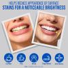 image:imageGuruNanda Whitening Toothpaste Booster with Enzymes amp Peroxide  Add to Toothpaste for Whitening FluorideFree Formula Up to 60 Uses1 Fl Oz Pack of 2