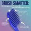 image:imageGuruNanda Floss Fusion Toothbrush with Dual Action Soft Flossing Bristles Ultrafine Tapered Bristles for Deeper Cleaning BPA amp PFASFree 8 CountPack of 8