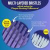 image:imageGuruNanda Floss Fusion Toothbrush with Dual Action Soft Flossing Bristles Ultrafine Tapered Bristles for Deeper Cleaning BPA amp PFASFree 8 CountPack of 6